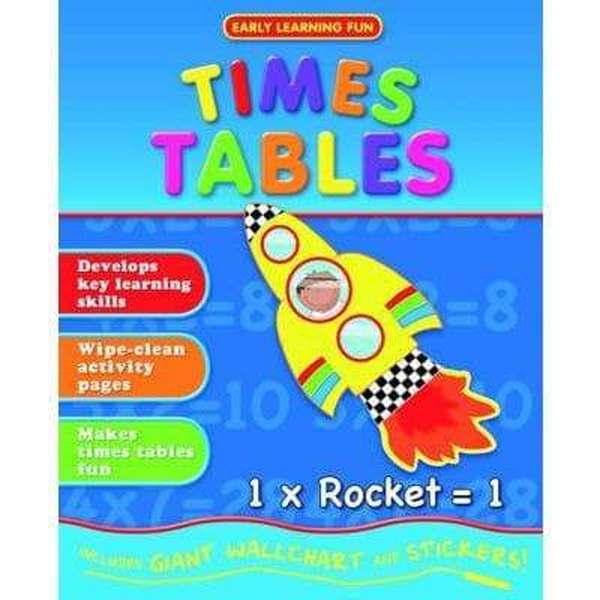 Times Tables